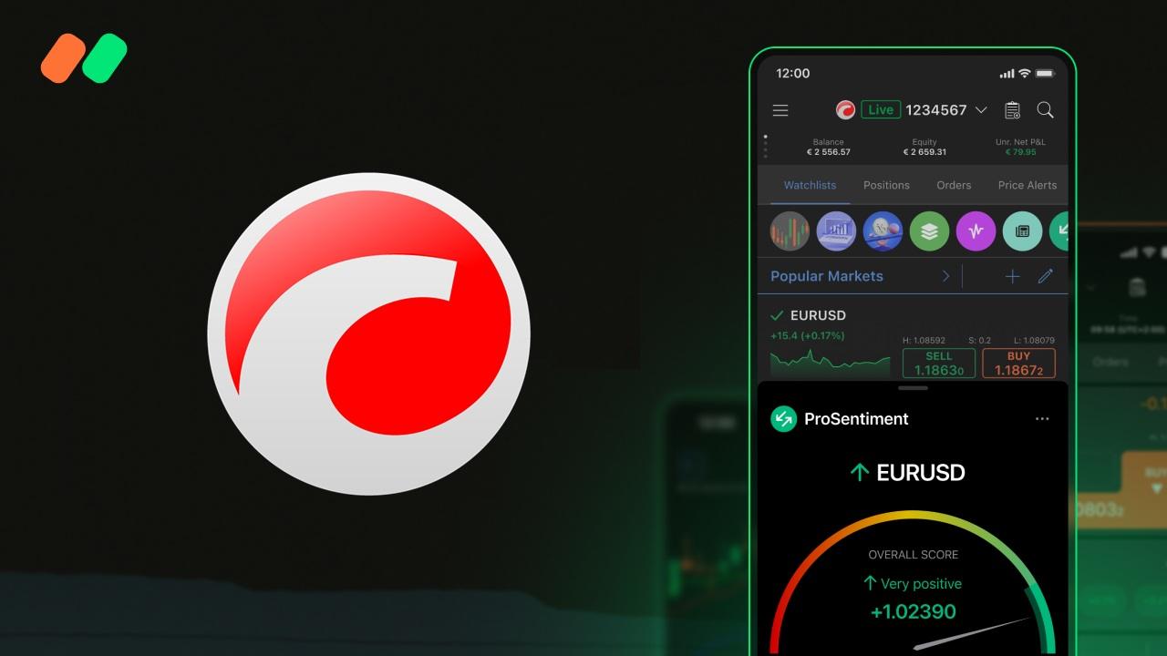 cTrader: Next-Generation Trading Platform at 99FX