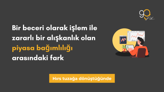 Trading: Yetenek mi yoksa Piyasa Bağımlılığı mı?